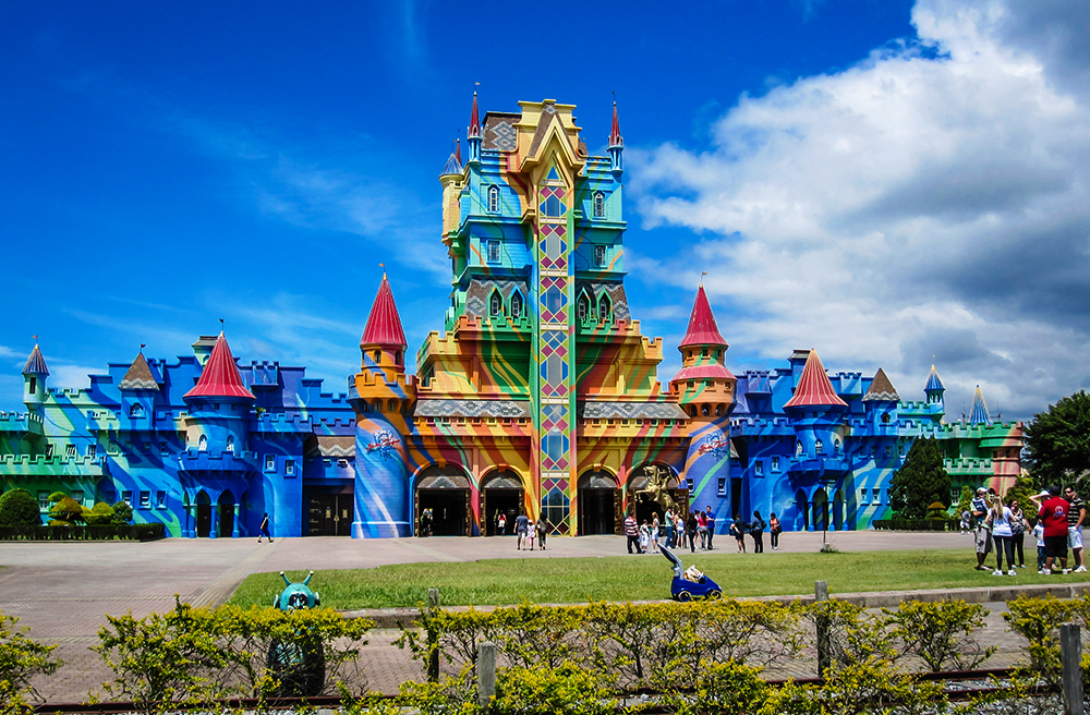 beto carrero world